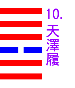 10-天澤履