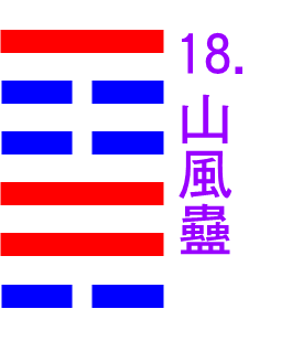18-山風蠱