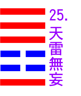 25-天雷無妄