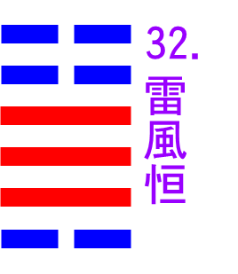32-雷風恒