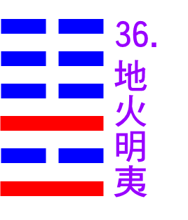 36-地火明夷