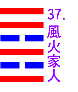 37-風火家人