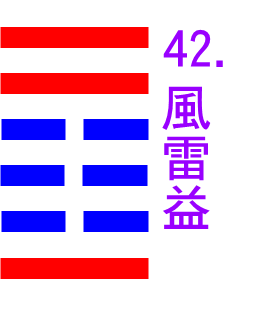 42-風雷益