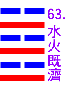 64-水火既濟