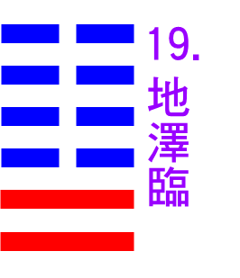 19-地澤臨