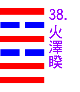 38-火澤睽