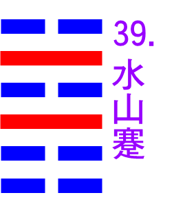 39-水山蹇